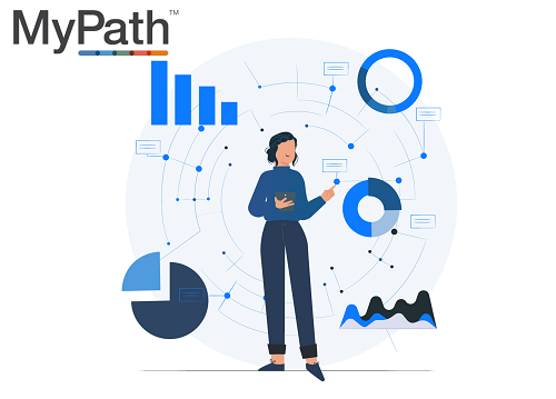 MyPath_Budgeting e KPIs