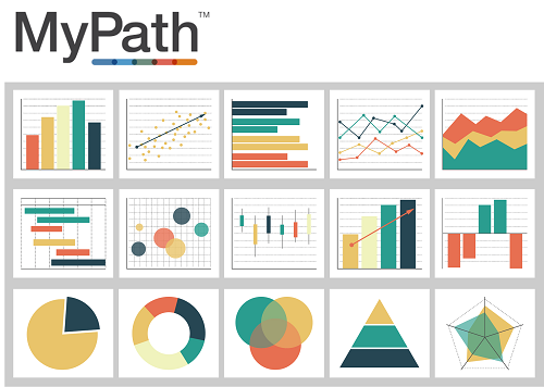 MyPath_Rappresentazione grafica del dato
