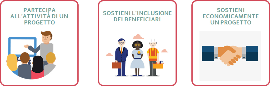 Sostieni HAI